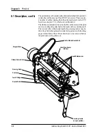 Preview for 41 page of Intermec EasyCoder 601XP Service Manual