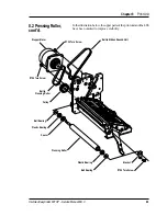 Preview for 44 page of Intermec EasyCoder 601XP Service Manual