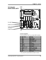 Preview for 120 page of Intermec EasyCoder 601XP Service Manual