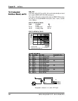 Preview for 123 page of Intermec EasyCoder 601XP Service Manual