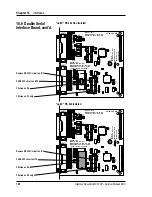 Preview for 129 page of Intermec EasyCoder 601XP Service Manual