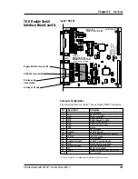 Preview for 130 page of Intermec EasyCoder 601XP Service Manual