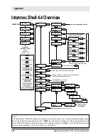 Preview for 163 page of Intermec EasyCoder 601XP Service Manual