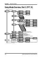 Preview for 165 page of Intermec EasyCoder 601XP Service Manual