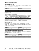 Preview for 28 page of Intermec EasyCoder C4 Reference Manual