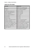 Preview for 30 page of Intermec EasyCoder C4 Reference Manual