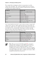 Preview for 34 page of Intermec EasyCoder C4 Reference Manual