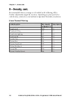 Preview for 56 page of Intermec EasyCoder C4 Reference Manual