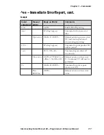 Preview for 123 page of Intermec EasyCoder C4 Reference Manual