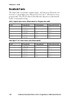 Preview for 126 page of Intermec EasyCoder C4 Reference Manual