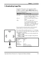 Предварительный просмотр 73 страницы Intermec EasyCoder E4 Programmer'S Reference Manual