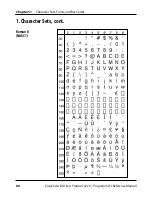 Предварительный просмотр 82 страницы Intermec EasyCoder E4 Programmer'S Reference Manual