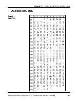 Предварительный просмотр 83 страницы Intermec EasyCoder E4 Programmer'S Reference Manual