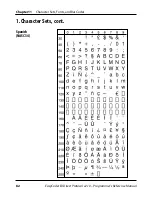 Предварительный просмотр 84 страницы Intermec EasyCoder E4 Programmer'S Reference Manual