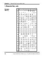 Предварительный просмотр 88 страницы Intermec EasyCoder E4 Programmer'S Reference Manual