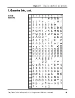 Предварительный просмотр 89 страницы Intermec EasyCoder E4 Programmer'S Reference Manual