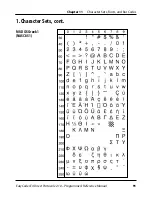 Предварительный просмотр 93 страницы Intermec EasyCoder E4 Programmer'S Reference Manual