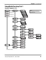 Предварительный просмотр 57 страницы Intermec EasyCoder F2 User Manual