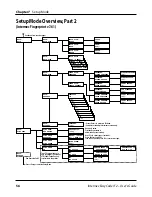 Предварительный просмотр 58 страницы Intermec EasyCoder F2 User Manual