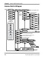 Предварительный просмотр 66 страницы Intermec EasyCoder F2 User Manual