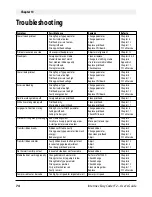 Предварительный просмотр 76 страницы Intermec EasyCoder F2 User Manual