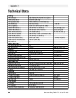 Предварительный просмотр 90 страницы Intermec EasyCoder F2 User Manual