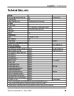 Предварительный просмотр 91 страницы Intermec EasyCoder F2 User Manual