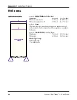 Предварительный просмотр 96 страницы Intermec EasyCoder F2 User Manual