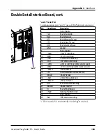 Предварительный просмотр 105 страницы Intermec EasyCoder F2 User Manual