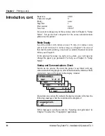 Предварительный просмотр 11 страницы Intermec EasyCoder F4 Installation & Operation Manual