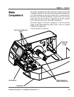 Предварительный просмотр 20 страницы Intermec EasyCoder F4 Installation & Operation Manual