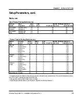 Предварительный просмотр 56 страницы Intermec EasyCoder F4 Installation & Operation Manual