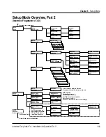 Предварительный просмотр 64 страницы Intermec EasyCoder F4 Installation & Operation Manual