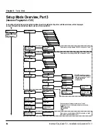 Предварительный просмотр 65 страницы Intermec EasyCoder F4 Installation & Operation Manual