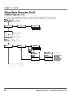 Предварительный просмотр 67 страницы Intermec EasyCoder F4 Installation & Operation Manual