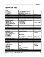 Предварительный просмотр 96 страницы Intermec EasyCoder F4 Installation & Operation Manual