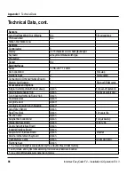 Предварительный просмотр 97 страницы Intermec EasyCoder F4 Installation & Operation Manual