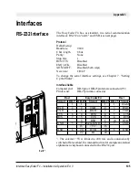 Предварительный просмотр 106 страницы Intermec EasyCoder F4 Installation & Operation Manual