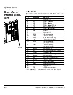 Предварительный просмотр 109 страницы Intermec EasyCoder F4 Installation & Operation Manual