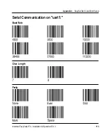 Предварительный просмотр 114 страницы Intermec EasyCoder F4 Installation & Operation Manual