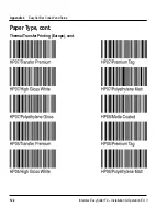 Предварительный просмотр 123 страницы Intermec EasyCoder F4 Installation & Operation Manual
