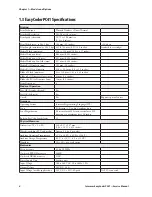 Preview for 10 page of Intermec EasyCoder PC41 Service Manual