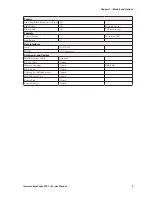 Preview for 11 page of Intermec EasyCoder PC41 Service Manual