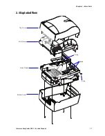 Preview for 17 page of Intermec EasyCoder PC41 Service Manual