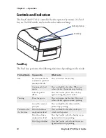 Предварительный просмотр 26 страницы Intermec EasyCoder PC41 User Manual