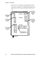 Предварительный просмотр 42 страницы Intermec EasyCoder PD4 Programmer'S Reference Manual