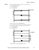 Предварительный просмотр 101 страницы Intermec EasyCoder PD4 Programmer'S Reference Manual