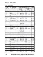 Предварительный просмотр 160 страницы Intermec EasyCoder PD4 Programmer'S Reference Manual