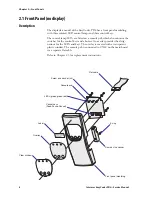 Предварительный просмотр 18 страницы Intermec EasyCoder PD4 Service Manual