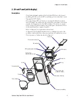 Предварительный просмотр 19 страницы Intermec EasyCoder PD4 Service Manual